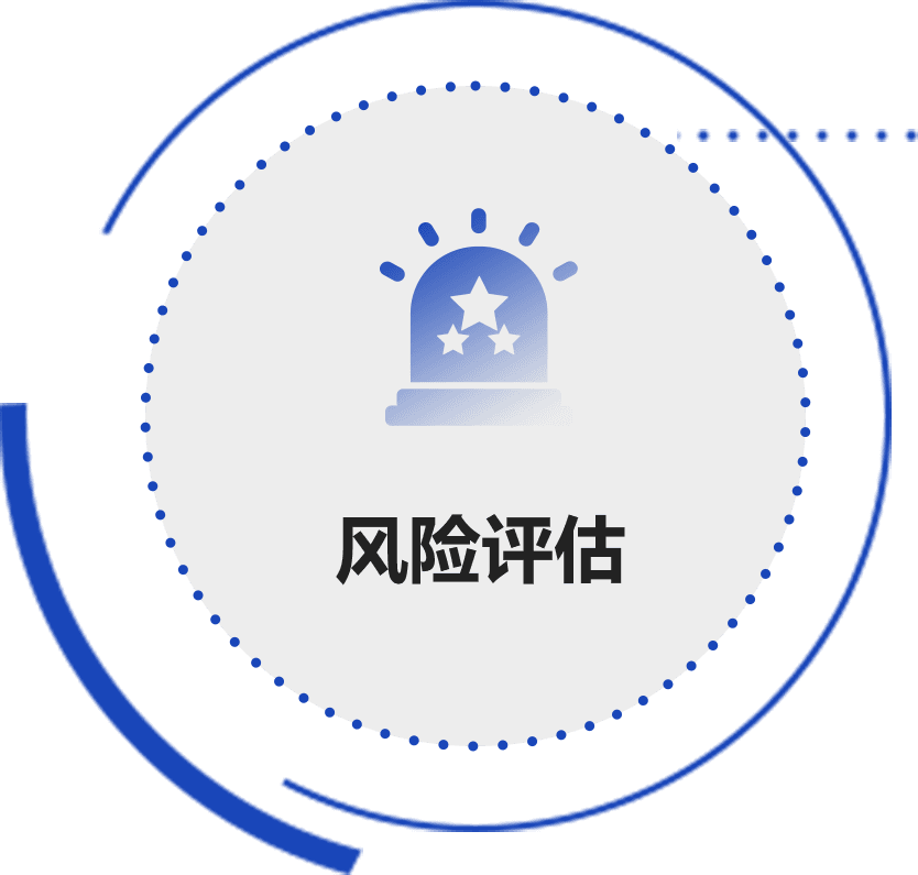 风险评估
