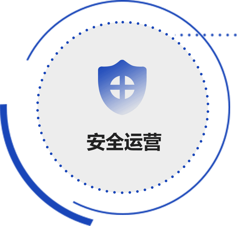 安全运营