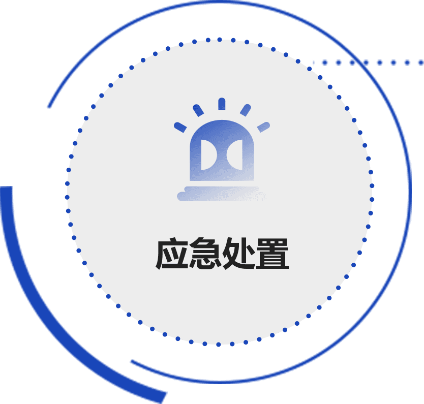 应急处理