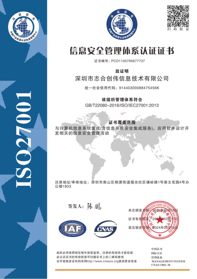 ISO-27001